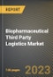 Biopharmaceutical Third Party Logistics Market Research Report by Supply Chain, Service Type, State - Cumulative Impact of COVID-19, Russia Ukraine Conflict, and High Inflation - United States Forecast 2023-2030 - Product Image