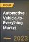 Automotive Vehicle-to-Everything Market Research Report by Offering, Communication, Connectivity Type, Vehicle Type, Application, State - United States Forecast to 2027 - Cumulative Impact of COVID-19 - Product Image