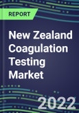 2022 New Zealand Coagulation Testing Market - Analyzers and Consumables - Supplier Shares, Segment Volume and Sales Forecasts for over 40 Assays, Opportunities- Product Image