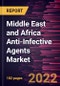 Middle East and Africa Anti-Infective Agents Market Forecast to 2028 - COVID-19 Impact and Regional Analysis - by Type, Range, Route of Administration, Indication, and Distribution Channel - Product Thumbnail Image