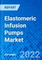 Elastomeric Infusion Pumps Market, by Product Type, by Treatment, by End User, and by Region - Size, Share, Outlook, and Opportunity Analysis, 2022 - 2030 - Product Image