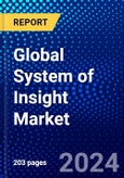 Global System of Insight Market (2023-2028) Competitive Analysis, Impact of Covid-19, Ansoff Analysis- Product Image