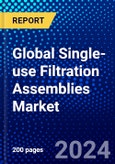 Global Single-use Filtration Assemblies Market (2022-2027) by Products, Solutions, Application, End Users, and Geography, Competitive Analysis and the Impact of Covid-19 with Ansoff Analysis- Product Image