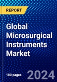 Global Microsurgical Instruments Market (2023-2028) Competitive Analysis, Impact of Covid-19, Impact of Economic Slowdown & Impending Recession, Ansoff Analysis- Product Image