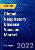 Global Respiratory Disease Vaccine Market (2022-2027) by Infection, Type, Age Group, and Geography, Competitive Analysis and the Impact of Covid-19 with Ansoff Analysis- Product Image