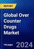 Global Over Counter Drugs Market (2023-2028) Competitive Analysis, Impact of Covid-19, Impact of Economic Slowdown & Impending Recession, Ansoff Analysis- Product Image