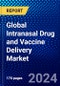 Global Intranasal Drug and Vaccine Delivery Market (2022-2027) by Products, Dosage, Application, Distribution Channel, and Geography, Competitive Analysis and the Impact of Covid-19 with Ansoff Analysis - Product Image