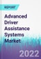Advanced Driver Assistance Systems Market by Component, by Level of Autonomy, by System Type, by Vehicle Type - Global Opportunity Analysis and Industry Forecast, 2022 - 2030 - Product Image