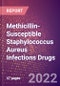 Methicillin-Susceptible Staphylococcus Aureus (MSSA) Infections Drugs in Development by Stages, Target, MoA, RoA, Molecule Type and Key Players, 2022 Update - Product Image