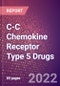 C-C Chemokine Receptor Type 5 (CHEMR13 or HIV 1 Fusion Coreceptor or CD195 or CCR5) Drugs in Development by Stages, Target, MoA, RoA, Molecule Type and Key Players, 2022 Update - Product Image