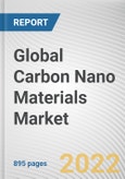 Global Carbon Nano Materials Market By Product Type: Global Opportunity Analysis and Industry Forecast, 2021-2031- Product Image