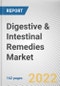 Digestive & Intestinal Remedies Market By Type, By Age Group, By Distribution Channel: Global Opportunity Analysis and Industry Forecast, 2021-2031 - Product Thumbnail Image