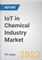 IoT in Chemical Industry Market By Technology, By Application: Global Opportunity Analysis and Industry Forecast, 2021-2031 - Product Image