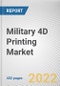 Military 4D Printing Market By Technique, By Material, By Properties, By Application: Global Opportunity Analysis and Industry Forecast, 2030-2040 - Product Thumbnail Image