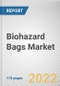 Biohazard Bags Market By Capacity, By Material Type, By End-use: Global Opportunity Analysis and Industry Forecast, 2021-2031 - Product Image