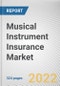 Musical Instrument Insurance Market By Application, By Distribution Channel, By End User: Global Opportunity Analysis and Industry Forecast, 2021-2031 - Product Image