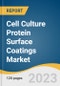 Cell Culture Protein Surface Coatings Market Size, Share & Trends Analysis Report By Coating Type (Self-coating, Pre-coating), By Protein Source (Animal-derived, Synthetic), By Region, And Segment Forecasts, 2023 - 2030 - Product Image