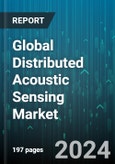 Global Distributed Acoustic Sensing Market by Component (Hardware, Services, Visualization Software), Fiber Type (Multimode Fiber, Single-Mode Fiber), Industry - Forecast 2024-2030- Product Image