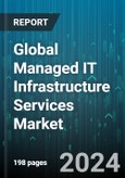 Global Managed IT Infrastructure Services Market by Service Type (Consulting, Maintenance, Managed Services), Organization Size (Large Enterprise, Small & Medium Enterprise), End-User Industries - Forecast 2024-2030- Product Image