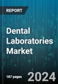 Dental Laboratories Market by Product, Type, Material, Application, End-User - Global Forecast 2025-2030- Product Image