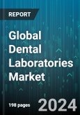 Global Dental Laboratories Market by Product (Bridge, Crown, Denture), Type (Endodontic, Implant, Oral care), Material, Application, End-User - Forecast 2024-2030- Product Image