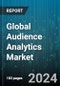 Global Audience Analytics Market by Component (Services, Solutions), Platform (Mobile-Based, Social Media-Based, Web-Based), Organization Size, Vertical - Forecast 2024-2030 - Product Thumbnail Image