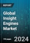 Global Insight Engines Market by Type (Communications Driven Insight Engines, Data Driven Insight Engines, Knowledge Driven Insight Engines), Component (Services, Solutions), Technology, Deployment, Organization Size, Application, End-User - Forecast 2024-2030 - Product Image