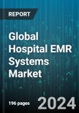 Global Hospital EMR Systems Market by Component (Hardware, Services, Software), Hospital Size (Large Hospitals, Small & Medium-Sized Hospitals), Deployment - Forecast 2024-2030- Product Image