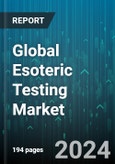 Global Esoteric Testing Market by Technology (Chemiluminescence Immunoassay, DNA Sequencing, Enzyme-Linked Immunosorbent Assay), Type (Endocrinology Testing, Genetics Testing, Immunology Testing), End-User - Forecast 2024-2030- Product Image