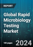 Global Rapid Microbiology Testing Market by Product, Method, Application, End-User - Forecast 2024-2030- Product Image