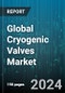 Global Cryogenic Valves Market by Type (Ball Valve, Check Valve, Gate Valve), Gas (Ethylene, Hydrogen, Liquid Petroleum), Application, End-User - Forecast 2023-2030 - Product Thumbnail Image