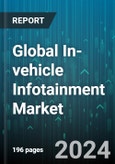 Global In-vehicle Infotainment Market by Services, Component, Installation Type, Form, Vehicle Type, Location, Connectivity, Operating System, Application - Forecast 2024-2030- Product Image