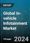 Global In-vehicle Infotainment Market by Services, Component, Installation Type, Form, Vehicle Type, Location, Connectivity, Operating System, Application - Forecast 2024-2030 - Product Image