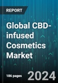 Global CBD-infused Cosmetics Market by Product Type (Bath & Shower, Color Cosmetics, Hair Care), Source (Hemp, Marijuana), Category, Distribution Channel - Forecast 2024-2030- Product Image