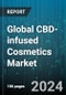 Global CBD-infused Cosmetics Market by Product Type (Bath & Shower, Color Cosmetics, Hair Care), Source (Hemp, Marijuana), Category, Distribution Channel - Forecast 2024-2030 - Product Image