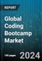 Global Coding Bootcamp Market by Mode of Delivery (Full-Time Bootcamp, Part-Time Bootcamp), End-User (Individual Learners, Institutional Learners) - Forecast 2024-2030 - Product Image