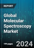 Global Molecular Spectroscopy Market by Technology (Color Measurement Spectroscopy, Infrared Spectroscopy, Near-Infrared Spectroscopy), Application (Academic Research, Biotechnology & Biopharmaceutical Applications, Environmental Testing) - Forecast 2024-2030- Product Image