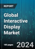 Global Interactive Display Market by Type (Interactive Kiosk, Interactive Monitor, Interactive Table), Technology (LCD, LED, OLED), Panel Size, Vertical - Forecast 2024-2030- Product Image