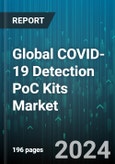Global COVID-19 Detection PoC Kits Market by Sample Handling (RNA Extraction Systems), Sample Type (Nasal Swabs, Nasopharyngeal Swab, Oropharyngeal Swab), End-Use - Forecast 2024-2030- Product Image