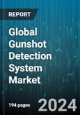 Global Gunshot Detection System Market by Installation (Fixed Installations, Soldier Mounted, Vehicle Mounted), Product Type (Indoor, Outdoor), Solution, Application - Forecast 2024-2030- Product Image