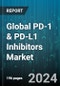 Global PD-1 & PD-L1 Inhibitors Market by Product (Atezolizumab, Avelumab, Durvalumab), Distribution Channel (Hospital Pharmacies, Online Pharmacies, Retail Pharmacies) - Forecast 2024-2030 - Product Thumbnail Image