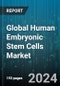 Global Human Embryonic Stem Cells Market by Type (Pluripotent Stem Cells, Totipotent Stem Cells, Unipotent Stem Cells), Application (Regenerative Medicine, Stem Cell Biology Research, Tissue Engineering), End-User - Forecast 2024-2030 - Product Image