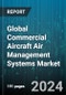 Global Commercial Aircraft Air Management Systems Market by System (Cabin Pressure Control System, Engine Bleed Air System, Fuel Tank Inerting System), Aircraft Type (Narrow-Body Aircraft, Regional Jets, Wide-body Aircraft) - Forecast 2024-2030 - Product Image