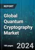 Global Quantum Cryptography Market by Component (Services, Solutions), Security Type (Application Security, Network Security), Vertical - Forecast 2024-2030- Product Image
