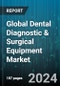 Global Dental Diagnostic & Surgical Equipment Market by Type (Dental Laser, Dental Radiology Equipment, Dental Systems & Equipment), Treatment (Endodontic, Orthodontic, Prosthodontic), End-User - Forecast 2024-2030 - Product Image