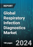 Global Respiratory Infection Diagnostics Market by Test (Antigen Detection Assays, Direct Fluorescent Antibody Tests, Imaging Tests), Disease (Asthma, Chronic Obstructive Pulmonary Disease, Coronavirus Infections), End-User - Forecast 2024-2030- Product Image