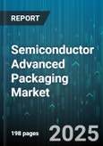 Semiconductor Advanced Packaging Market by Component Type (Memory Devices, Processors, Sensors), Material Type (Conductive Polymers, Die-Attach Materials, Encapsulation Resins), Die Thickness, Packaging Technology, End-Use Applications - Global Forecast 2025-2030- Product Image