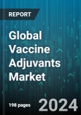 Global Vaccine Adjuvants Market by Product (Adjuvant Emulsions, Combination Adjuvants, Mineral Adjuvants), Route of Administration (Intradermal, Intramuscular, Intranasal), Disease, Application - Forecast 2024-2030- Product Image