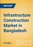 Infrastructure Construction Market in Bangladesh - Market Size and Forecasts to 2026- Product Image