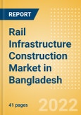 Rail Infrastructure Construction Market in Bangladesh - Market Size and Forecasts to 2026 (including New Construction, Repair and Maintenance, Refurbishment and Demolition and Materials, Equipment and Services costs)- Product Image